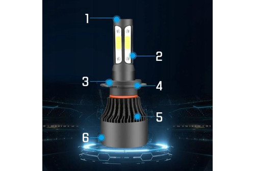 H7 S4 360° COB 80W 16000 LM, 6000K, halv / helljus, CANBUS, 2 lampor