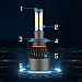 H7 S4 360° COB 80W 16000 LM, 6000K, halv / helljus, CANBUS, 2 lampor