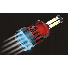 LED Headlight Bulb, H7 S4 360° COB 80W 16000 LM 6000K Low/High Beam CANBUS, 2 Lamps