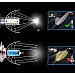 H7 CREE LED 2x50W 20000 LM, 6500K, iFocis Ultra low/high beam, CANBUS, 2 lamps