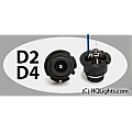 D2R