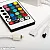 Control Unit and IR Remote for RGB LED Stripes