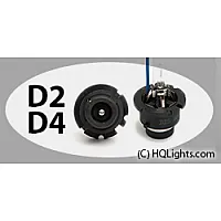 D2R
